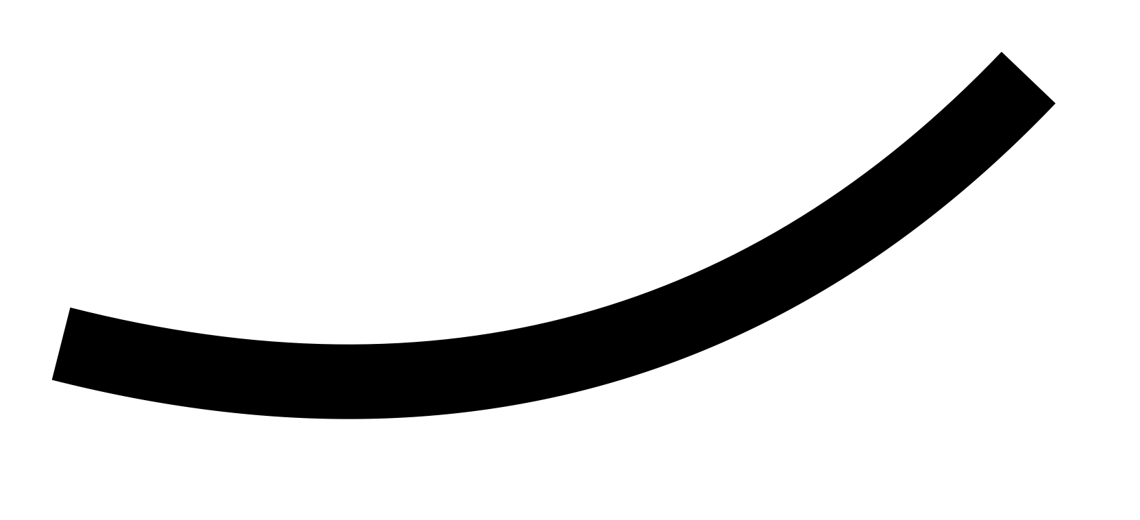 Improvement_Dimensions